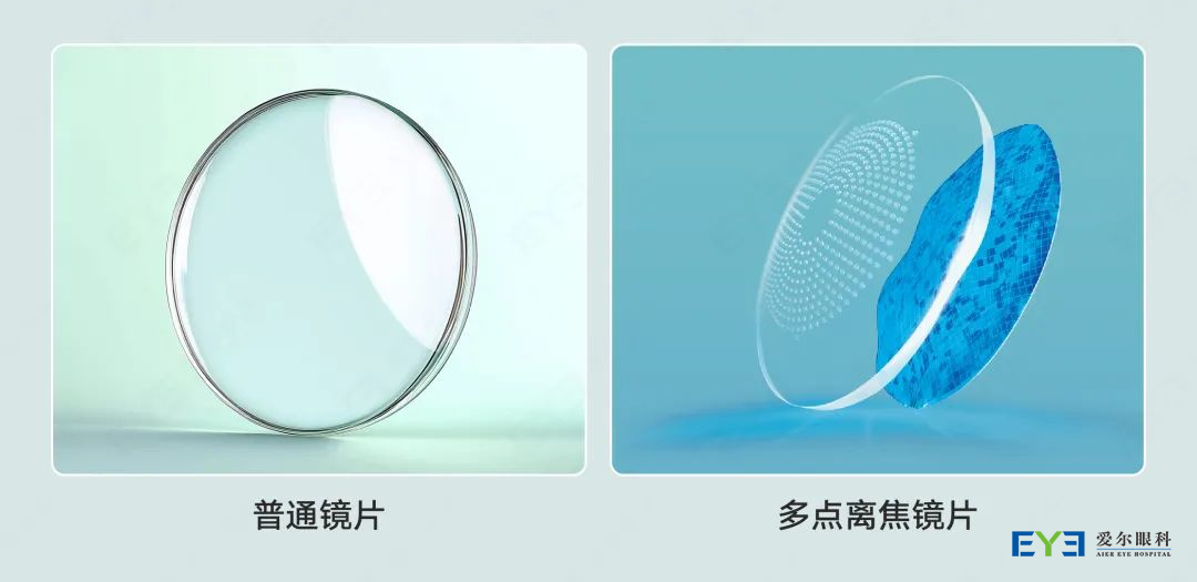全方位PK丨多点离焦镜、普通眼镜，到底选哪个？