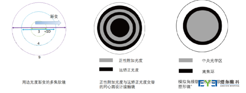 图片 2 图片 2