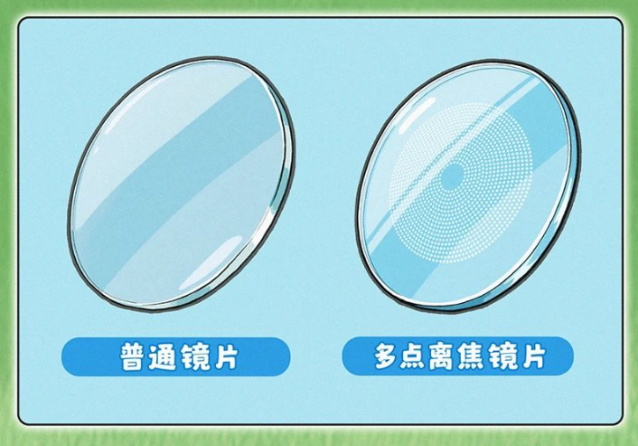 @家长：别再让“看起来新”的离焦镜，消耗孩子的视力了